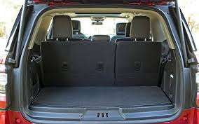 Comparison Honda Pilot Ex L 2019 Vs Ford Expedition Platinum 2019 Suv Drive