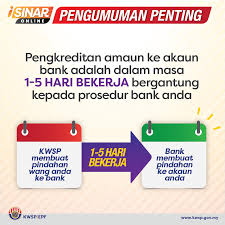 Ratings by 988 kumpulan wang simpanan pekerja (kwsp) employees. E9i9zxvxfeagim