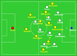 Also explore similar png transparent images under this topic. Bvb Dortmund Peter Motzenbecker Coach And Analyst