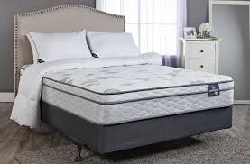 Merk Spring Bed Terbaik Asli Indonesia Mebel Twin Bed Matras