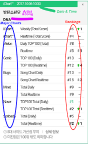 Forever 7 Not To Sound Like An Idiot But Whats A Pak