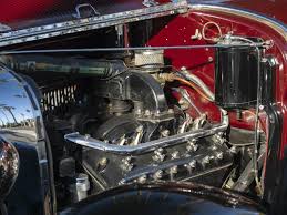 Image result for Sea Fog Gray 1929 Lincoln