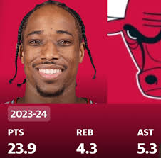 DeMar DeRozan named Chicago Bulls 2023-24 Team MVP