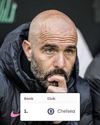 What percentage of big chances have been missed this season?