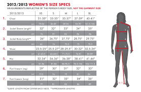 60 scientific columbia youth jacket size chart