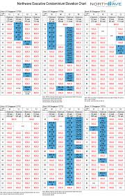Balance Unit Chart Northwave Ec Updated Availability For