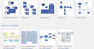 Third Party Templates In Visio Pro Orbus Visio Blog