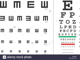 Vector Snellen Eye Test Chart Stock Vector Art