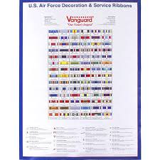 Air Force Badges Poster