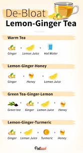 Every ingredient in the weight loss detox tea cleanse recipe has a long history of traditional use that is also supported by modern science. 5 Best Herbal Tea For Weight Loss Bloating Posthood