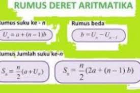 Deret Aritmatika