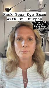 Visual Hallucinations occur in 12% of patients with Macular Degenerati...