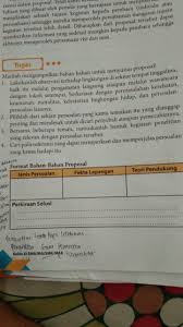 Sehingga proposal dapat juga didefinisikan sebagai bentuk pengajuan kepada pihak lain tentang rencana program. Teman Teman Tolong Ya Arigatosaya Kasi Point Tinggi Ni Brainly Co Id