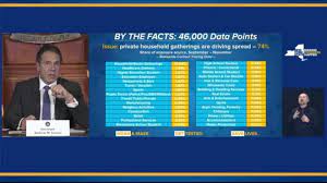 Until the day the war is won, we. Cuomo Revises Ny Covid Restrictions Shuts Down Nyc Indoor Dining