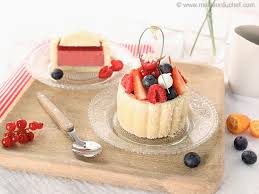 Pin On Cakes And Cupcakes