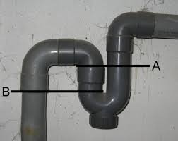 trap (plumbing) wikipedia