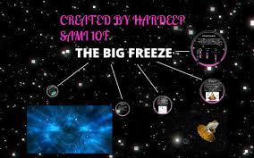 The big crunch, big freeze and big rip are just a few possibilities for the fate of the universe. The Big Freeze By Hardeep Sami