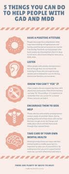 Maybe you would like to learn more about one of these? Personal Analysis Writer Brings Attention To Anxiety Depression Issues In Teens Eagle Nation Online