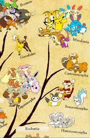 We choose 16 different pokemon with different abilities. Scientific Pokedex Ls Your Opinion About All The Electric Rodents