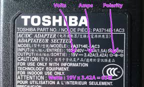Here's how to check your power supply. Can I Use A Laptop Charger With A Higher Wattage