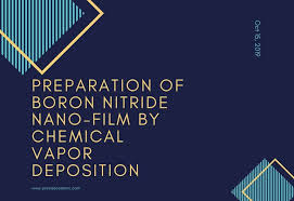 The nanotechnology powering these formulas not only gets rid of fingerprints, but protects. Boron Nitride Nanofilm Archives Advanced Ceramic Materials