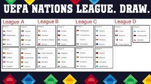 The Uefa League Of Nations Starts Tonight 03 09 2020 The Draw Divided The Teams Into 4 Leagues A B C D See How Northern Ireland Slovenia National