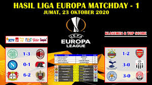Berikut ini jadwal semifinal europa league 2019/2020. Hasil Lengkap Liga Europa Tadi Malam Tottenham Vs Lask Uefa Europa League 2020 2021