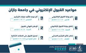 Official page of jazan university الصفحة إعلان| يعلن مركز لقاحات كورونا بـ #جامعة_جازان عن استمرار العمل خلال إجازة عيد الأضحى المبارك. Ù…ÙˆØ§Ø¹ÙŠØ¯ Ø§Ù„Ù‚Ø¨ÙˆÙ„ ÙÙŠ Ø¬Ø§Ù…Ø¹Ø© Ø¬Ø§Ø²Ø§Ù† 1442 Ù…ÙˆÙ‚Ø¹ Ø§Ù„Ø¨Ø¯ÙŠÙ„