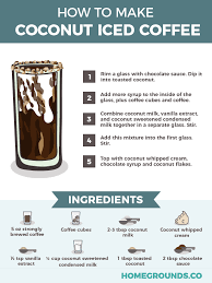 21 Mind Blowing Iced Coffee Recipes From Around The World