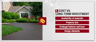 Do your homework, take a good look at the contractors around your area, and make sure that you're satisfied. Asphalt Vs Concrete Driveway 6 Factors To Consider Cmi Paving