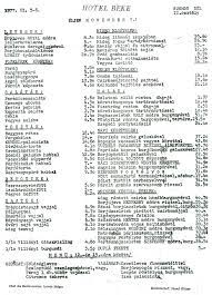 Hungarian English Culinary Dictionary Taste Hungary Hungarian Wines Culinary Hungarian Recipes