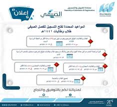 تجربة جامعة السلطان قابوس في استخدام منصة موودل. Ø¹Ù…Ø§Ø¯Ø©Ø§Ù„Ù‚Ø¨ÙˆÙ„ ÙˆØ§Ù„ØªØ³Ø¬ÙŠÙ„ A Twitter Ø¥Ø¹Ù„Ø§Ù† Ù…ÙˆØ§Ø¹ÙŠØ¯ Ø§Ù„ØªØ³Ø¬ÙŠÙ„ Ø§Ù„Ù…Ø¨ÙƒØ± Ù„Ù„Ø·Ù„Ø§Ø¨ ÙˆØ§Ù„Ø·Ø§Ù„Ø¨Ø§Øª Ù„Ù„ÙØµÙ„ Ø§Ù„ØµÙŠÙÙŠ Ù¡Ù¤Ù¤Ù¡Ù‡Ù€