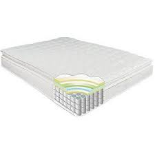 Slumber 1 By Zinus Dream 10 Pillow Top Spring Mattress Twin Walmart Com Pillow Top Mattress Dream Pillow Mattress