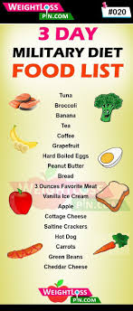 Pin On Healthy Living