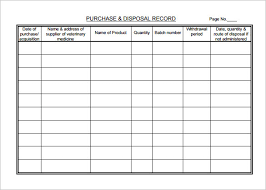 47 competent pet medication chart