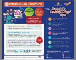 Panduan permohonan upu online 2021 serta tarikh penting. Smk Junjung Tarikh Tarikh Penting Upu Bagi Lepasan Spm Dan Stpm Setaraf Sesi 2017 2018 06 February Permohonan Upuonline Dan Jualan Unik Id Bsn Dibuka 30 March Jualan Unik Id