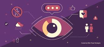 Manage overlays, backgrounds, and text to maximize your poster design. Visual Communication Definition Strategy Examples More