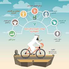 ٧ فوائد لقيادة الدراجة الهوائية 7 Benefits For Cycling Bicycles Bicycle Cycling Saudiarabia Photo Infographic Shar Baby Bike Sports Health Sport Bikes