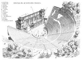 8a This Greek Theater Shows How The Seating Would Come To A Half Circle And Have A Backdrop T Ancient Greek Theatre Ancient Greece Ancient Greek Architecture
