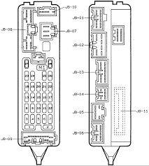 The fuses #17 (cigar lighter) and #22 (auxiliary power socket) in the passenger compartment fuse box. By 5123 1997 Mazda Protege Fuse Box Diagram Schematic Wiring