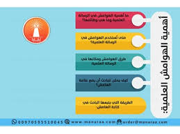 انفوجرافيك البحث العلمي المنارة للاستشارات Pie Chart Chart Abs