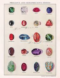 Vintage Gemstones And Precious Stones 1940 S Book Etsy Vintage Illustration Precious Stones Gemstones