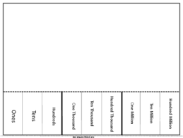 Place Value Pocket Chart Ones Tens Hundreds Thousands