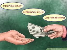 how to calculate alimony with pictures wikihow