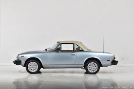 Image result for Azzurro 1985 Alfa-Romeo