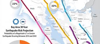 Small earthquake rattles san jose awake. The Bay Area S 30 Year Earthquake Risk Projection The Bay Link Blog