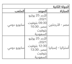 ارتفاع الأسهم السعودية في أولى جلسات التداول بعد إجازة عيد الأضحى المبارك Rzdn95jnbru Um