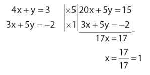Contoh Soal Spldv Matematika Smp 1 Idschool