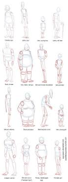 How To Draw Body Shapes Tutorials For Beginners Body Art Drawing People Body Drawing Sketches