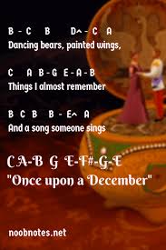 I found a reddit post with a google drive folder full of great kalimba music and tabs! Once Upon A December Anastasia Deana Carter Letter Notes For Beginners Music Notes For Newbies